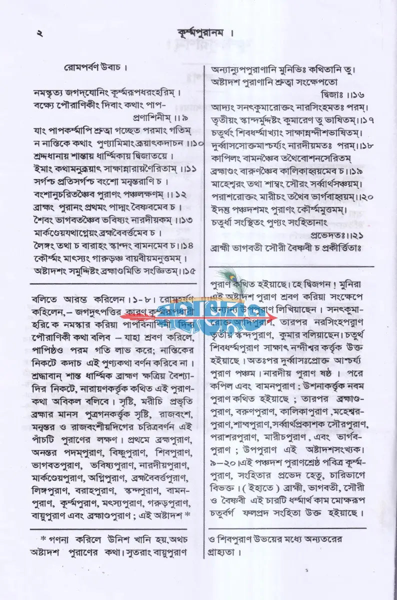 কূর্ম্ম পুরাণম্ Hindu Religious Books