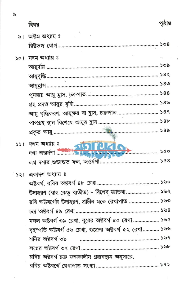 লঘুজাতকম Hindu Religious Books
