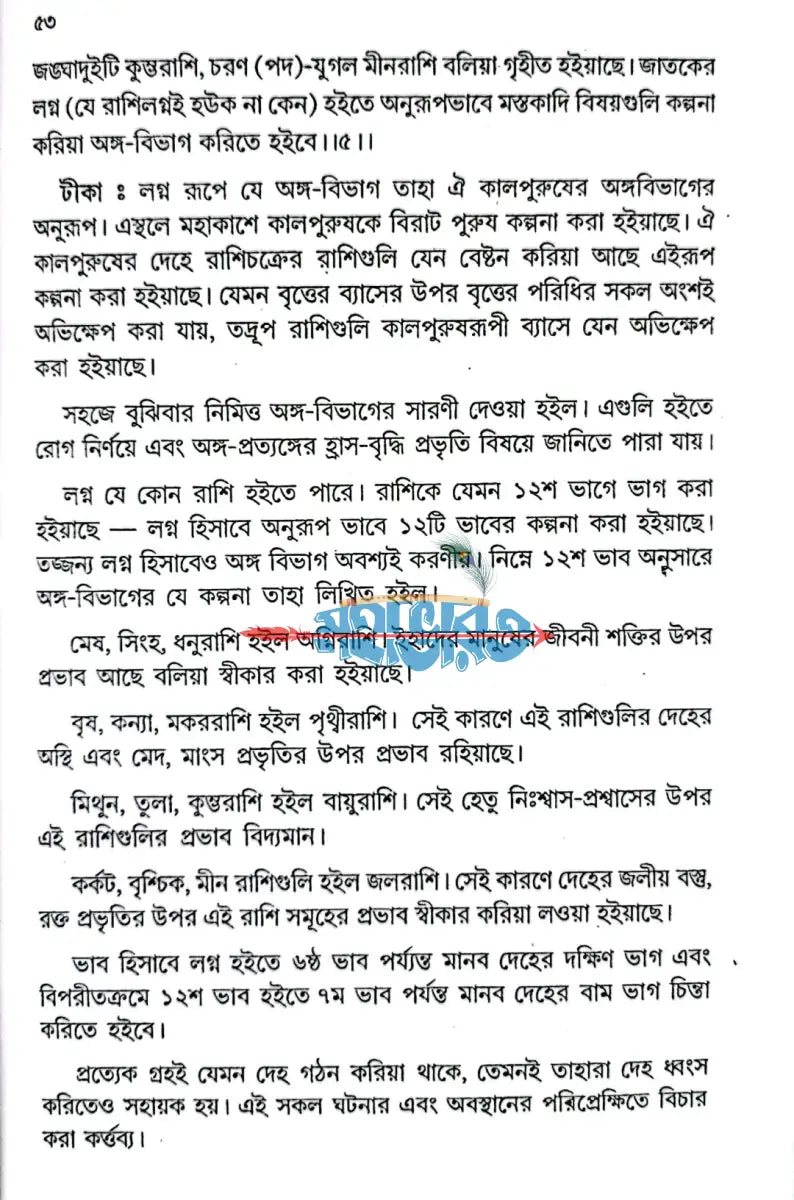লঘুজাতকম Hindu Religious Books