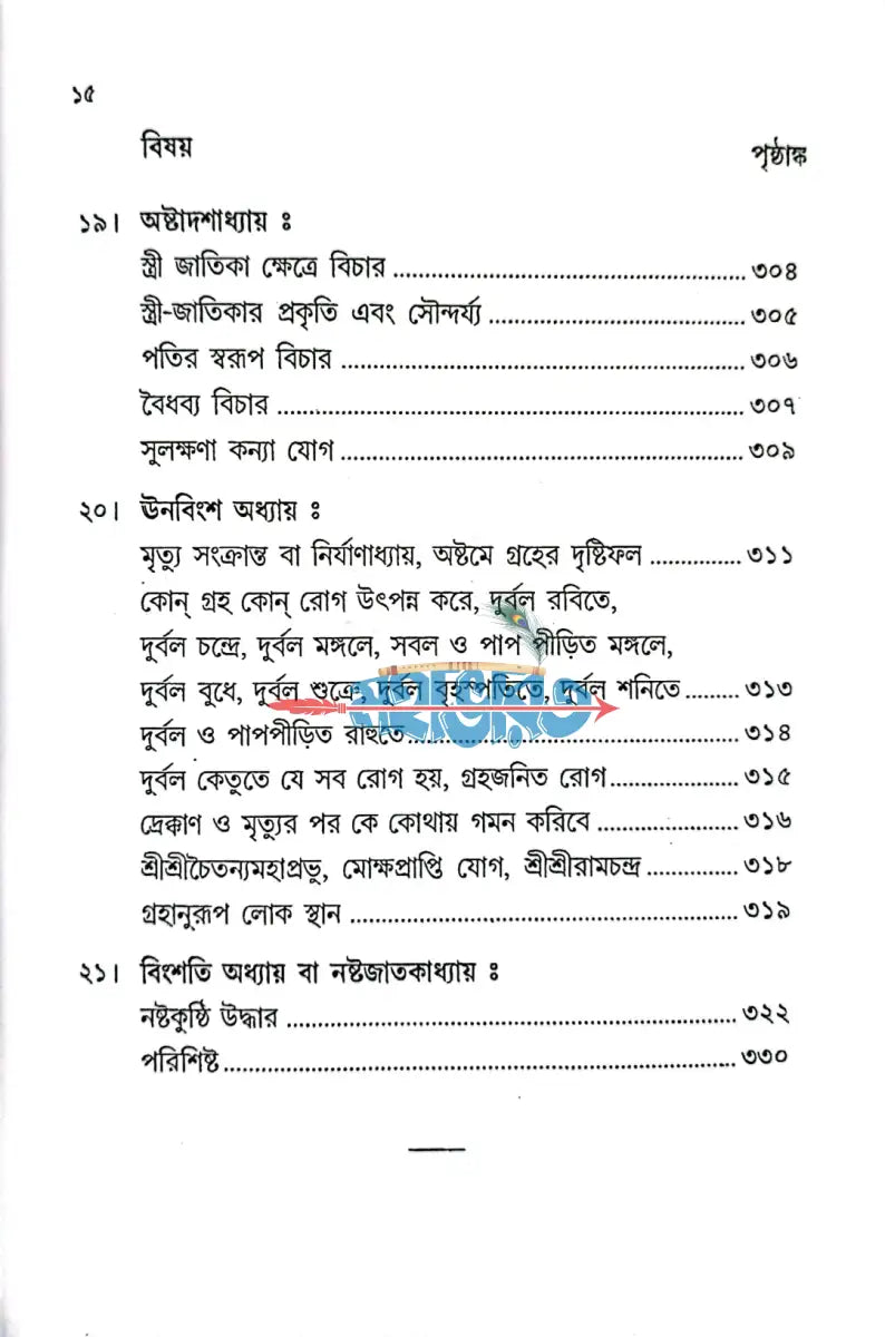 লঘুজাতকম Hindu Religious Books