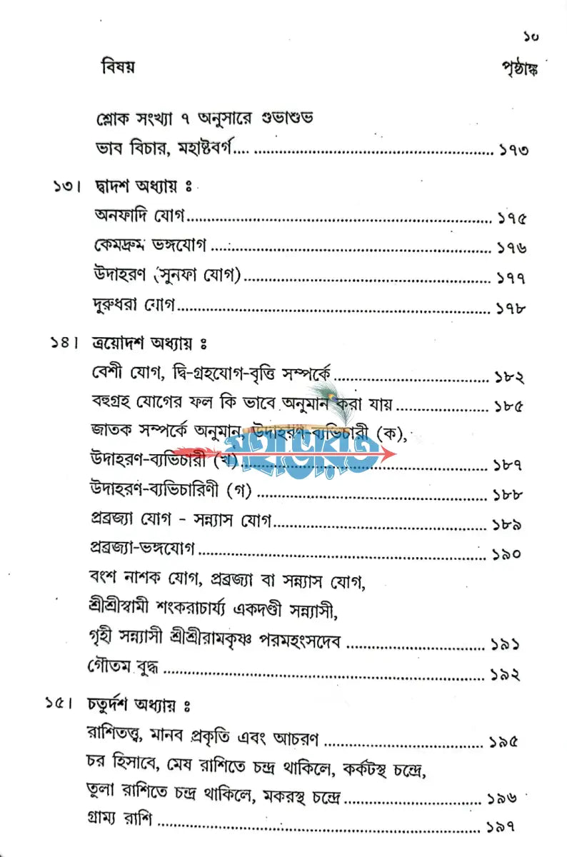 লঘুজাতকম Hindu Religious Books