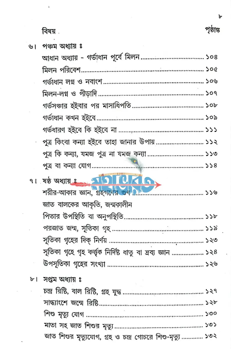লঘুজাতকম Hindu Religious Books