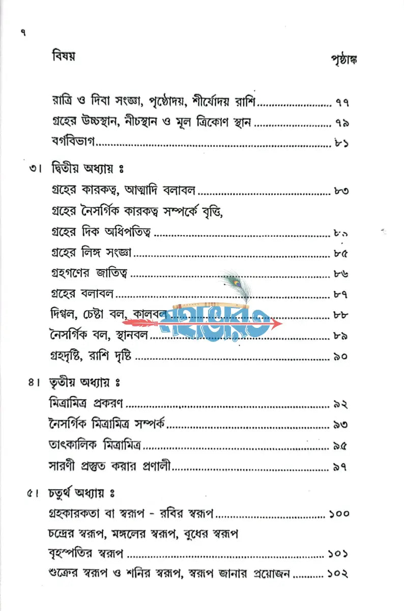 লঘুজাতকম Hindu Religious Books