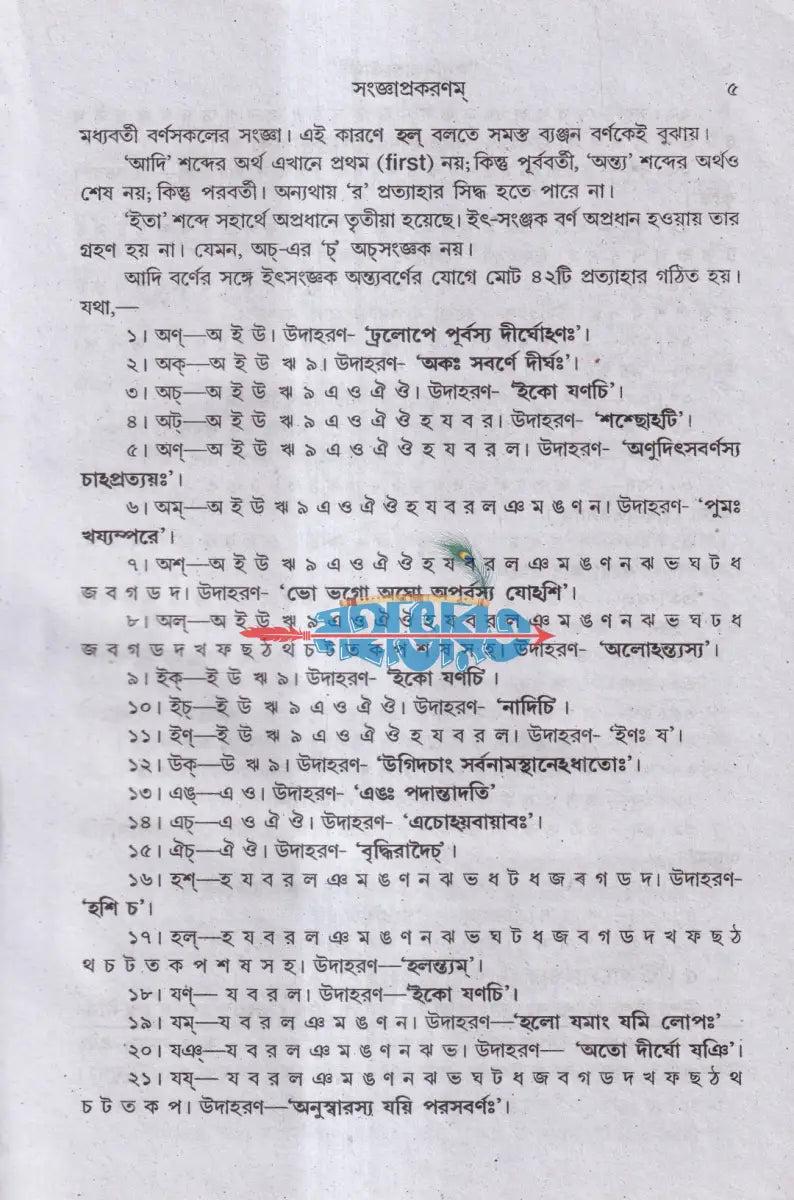 লঘুসিদ্ধান্তকৌমুদী (মূল এবং সরল বাংলা ব্যাখ্যা সহিত) Hindu Religious Books