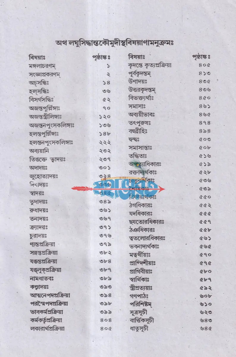 লঘুসিদ্ধান্তকৌমুদী (মূল এবং সরল বাংলা ব্যাখ্যা সহিত) Hindu Religious Books