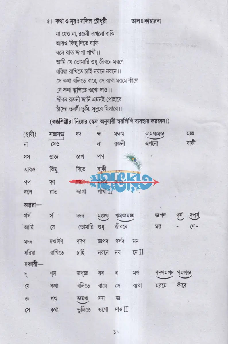 লতামঙ্গেশকরের গান ও স্বরলিপি Hindu Religious Books
