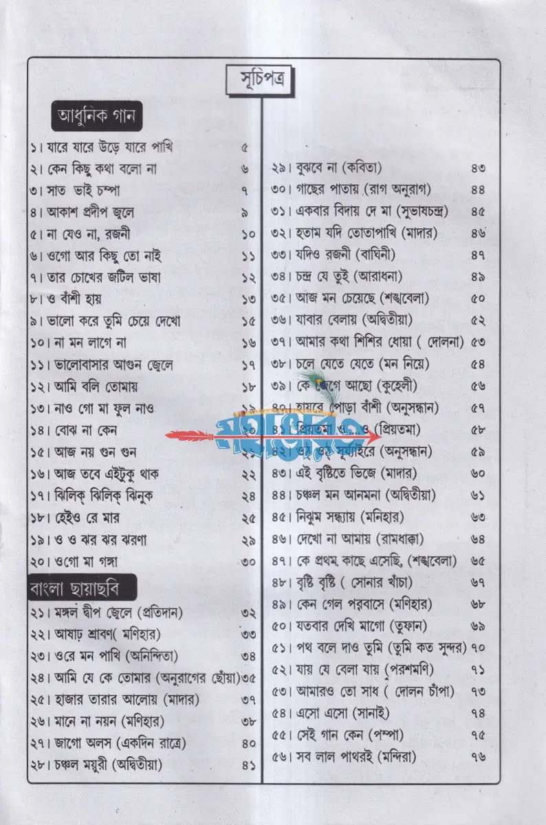 লতামঙ্গেশকরের গান ও স্বরলিপি Hindu Religious Books