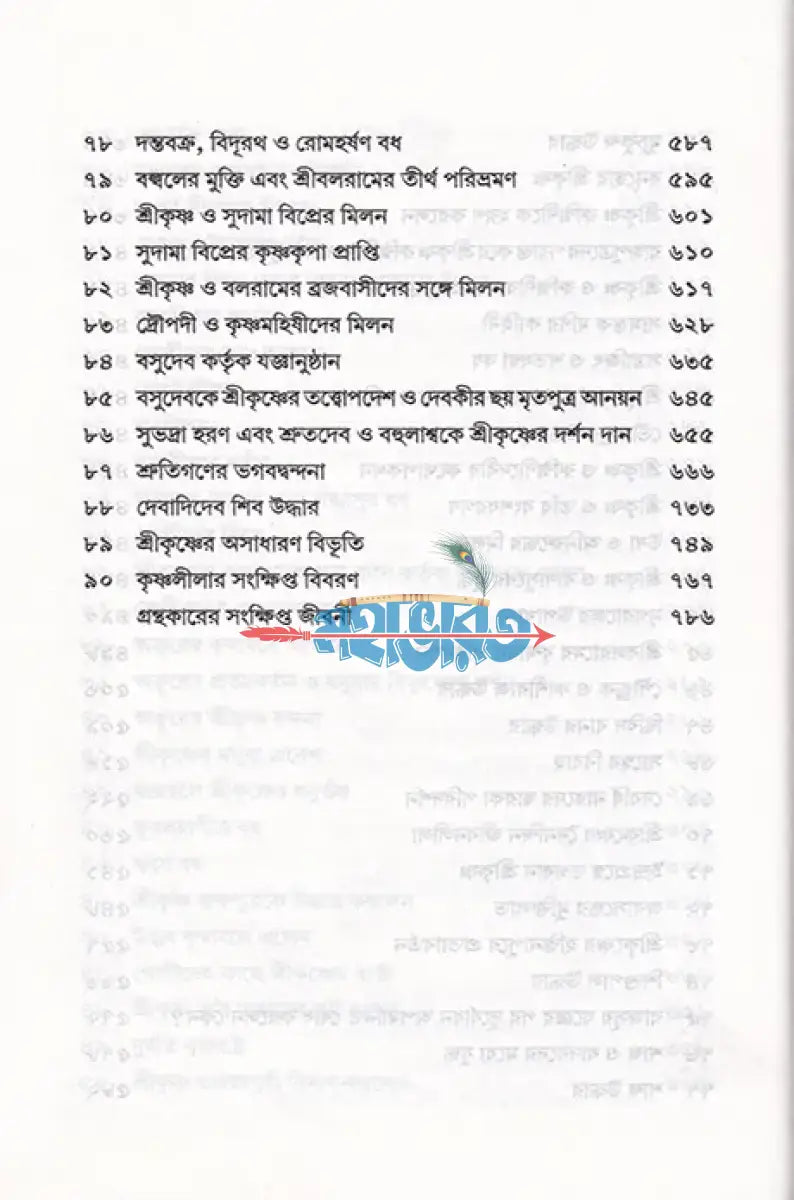লীলা পুরুষোত্তম শ্রীকৃষ্ণ Hindu Religious Books
