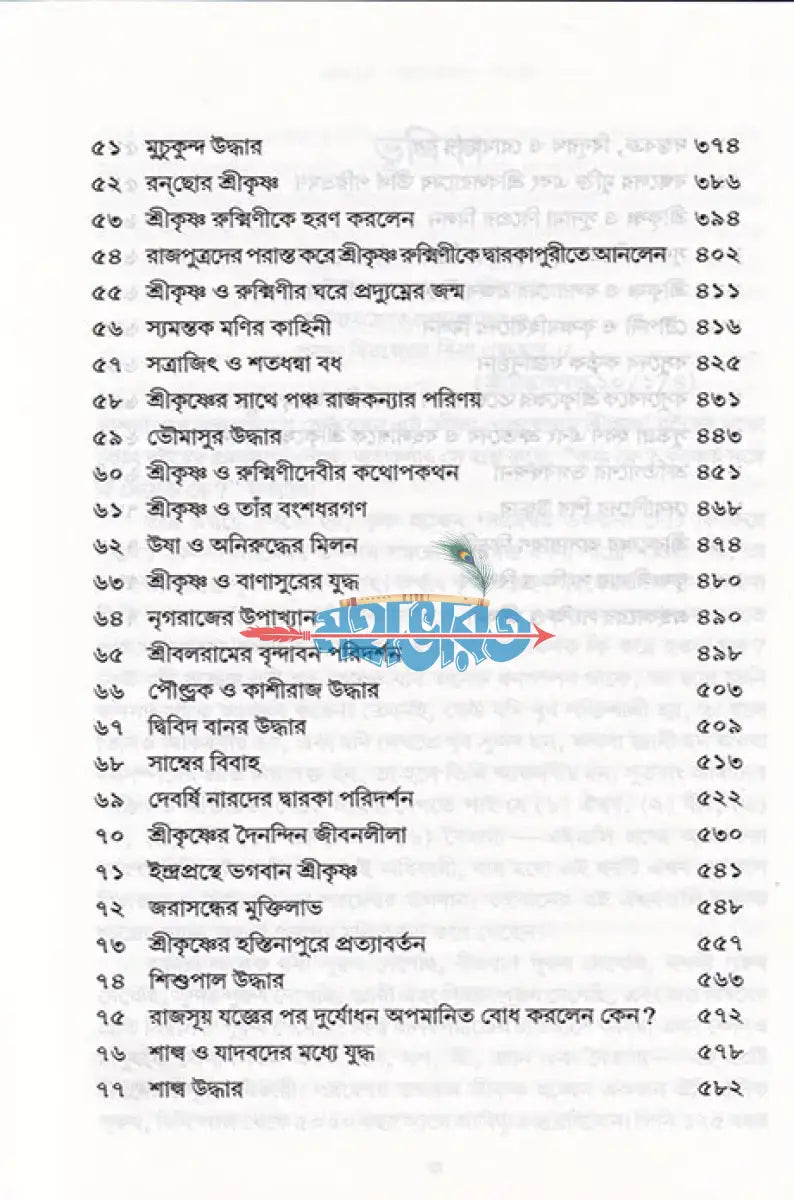 লীলা পুরুষোত্তম শ্রীকৃষ্ণ Hindu Religious Books