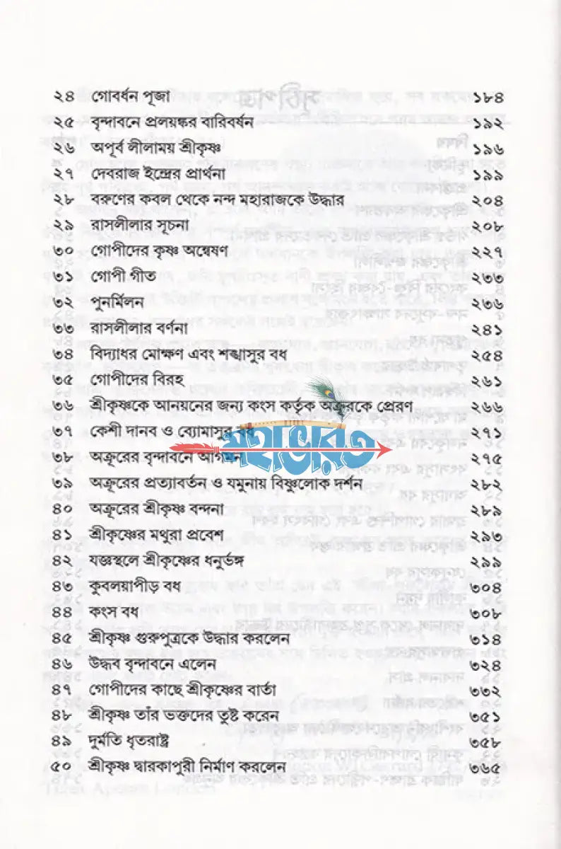 লীলা পুরুষোত্তম শ্রীকৃষ্ণ Hindu Religious Books