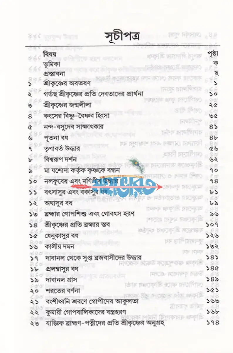 লীলা পুরুষোত্তম শ্রীকৃষ্ণ Hindu Religious Books