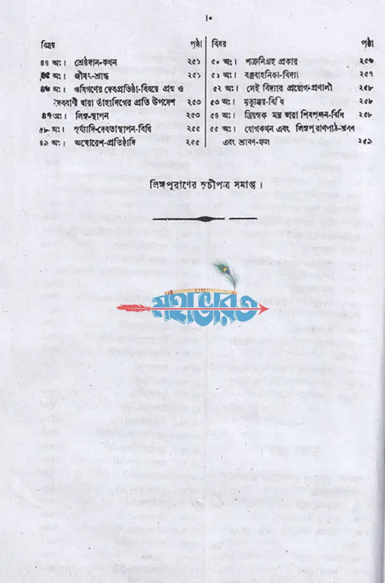 লিঙ্গপুরাণ Hindu Religious Books