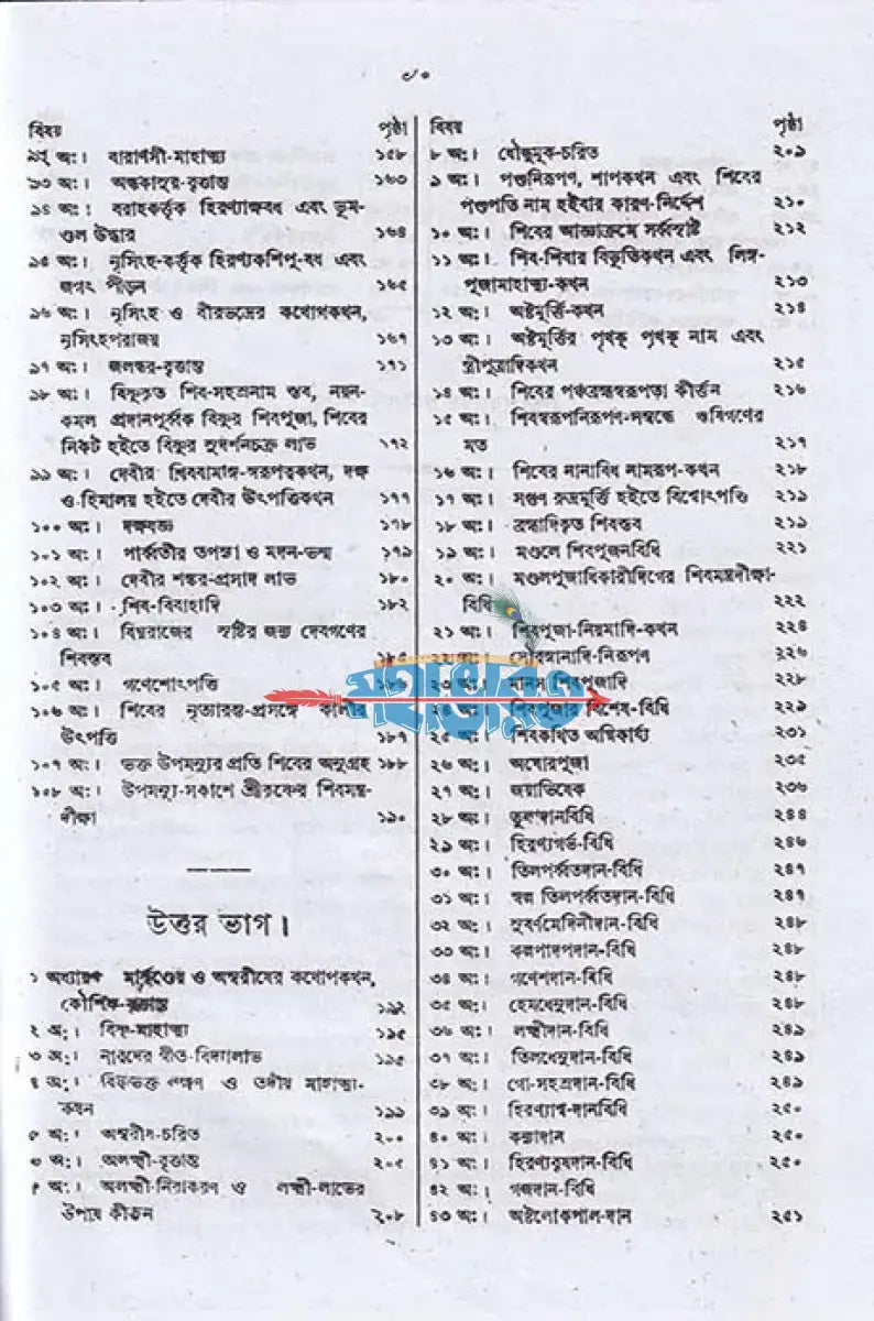 লিঙ্গপুরাণ Hindu Religious Books