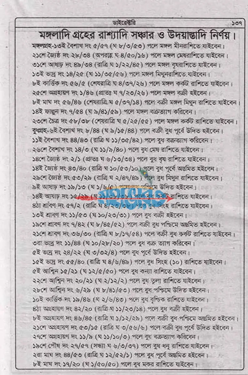 লোকনাথ ডাইরেক্টরী ১৪৩১ সনের Hindu Religious Books