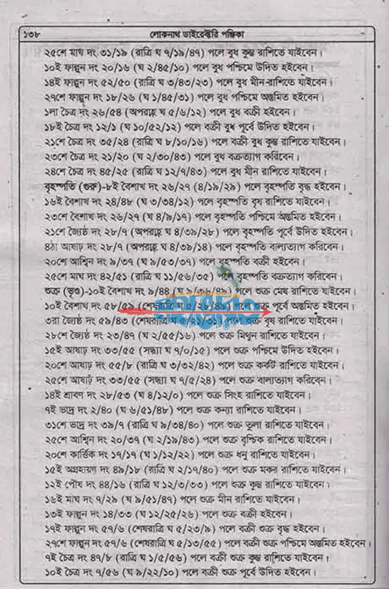 লোকনাথ ডাইরেক্টরী ১৪৩১ সনের Hindu Religious Books