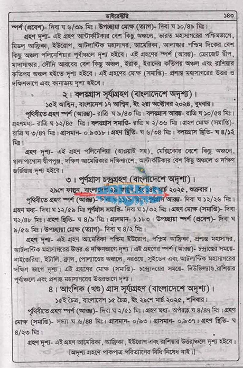 লোকনাথ ডাইরেক্টরী ১৪৩১ সনের Hindu Religious Books