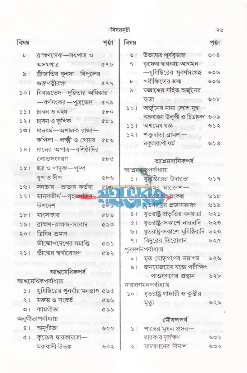 মহাভারত Hindu Religious Books
