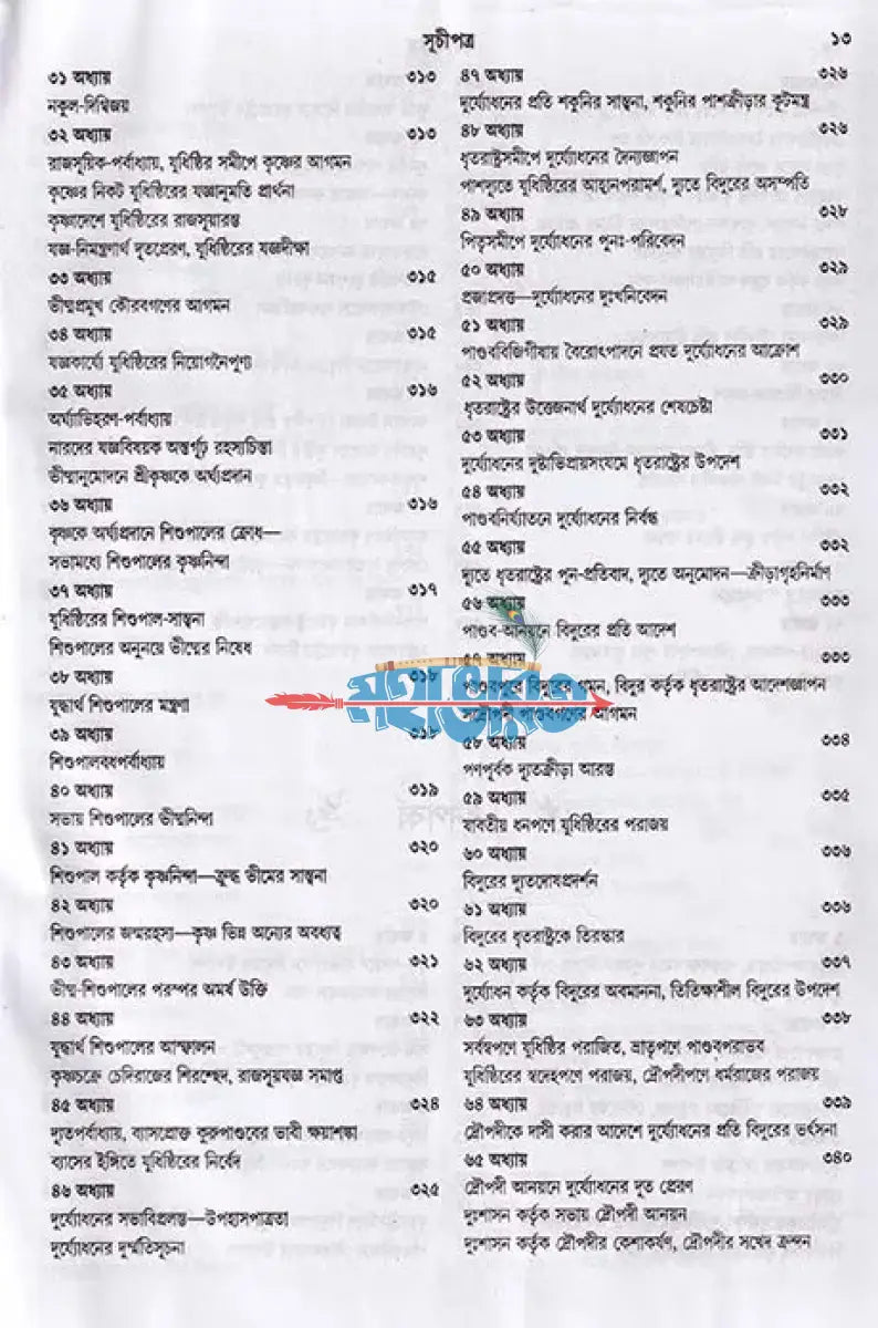মহাভারত প্রথম ও দ্বিতীয় খণ্ড (রাজ সংস্করণ) Hindu Religious Books