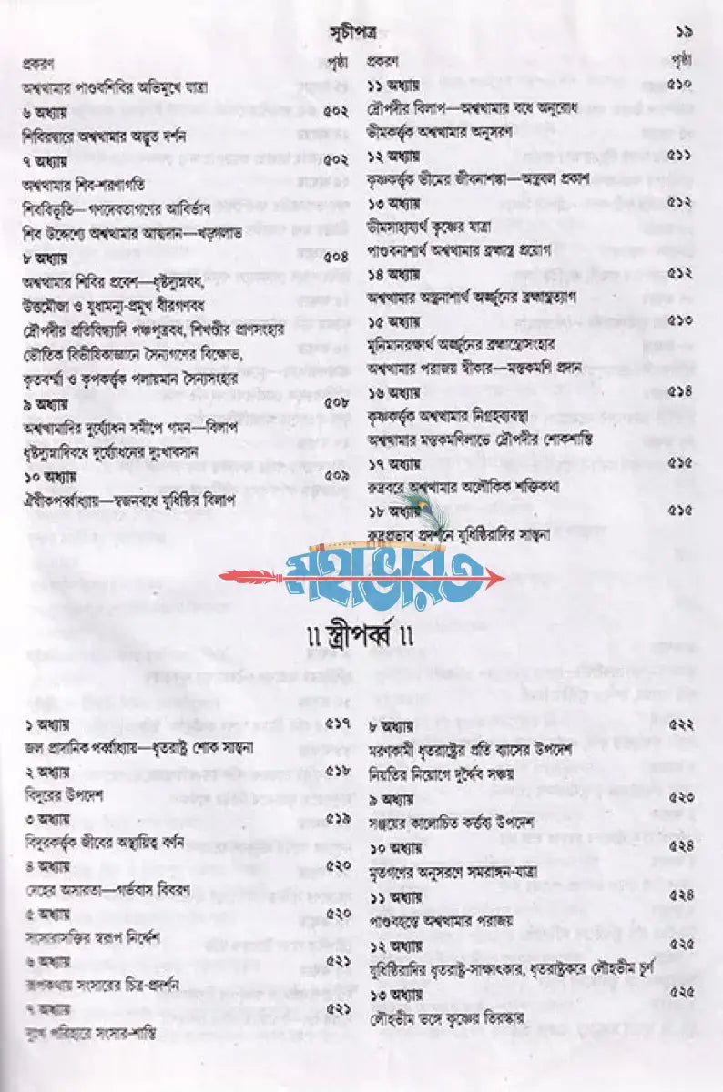 মহাভারত প্রথম ও দ্বিতীয় খণ্ড (রাজ সংস্করণ) Hindu Religious Books
