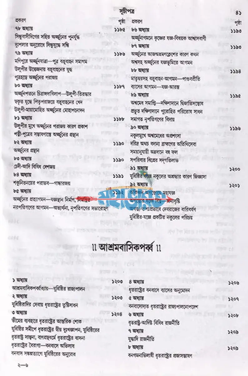মহাভারত প্রথম ও দ্বিতীয় খণ্ড (রাজ সংস্করণ) Hindu Religious Books