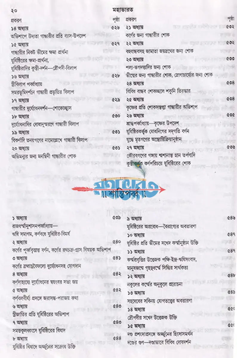 মহাভারত প্রথম ও দ্বিতীয় খণ্ড (রাজ সংস্করণ) Hindu Religious Books