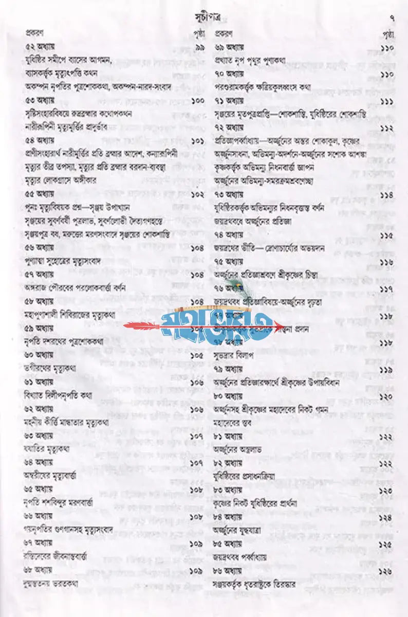 মহাভারত প্রথম ও দ্বিতীয় খণ্ড (রাজ সংস্করণ) Hindu Religious Books