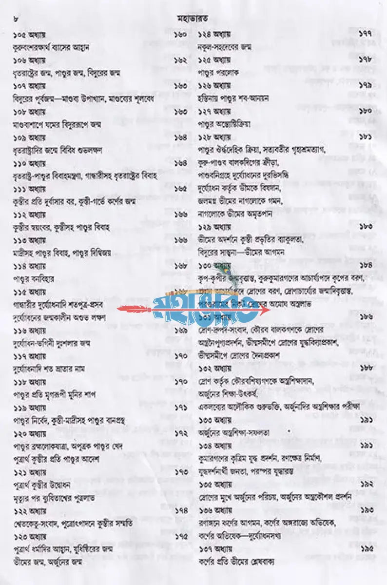 মহাভারত প্রথম ও দ্বিতীয় খণ্ড (রাজ সংস্করণ) Hindu Religious Books