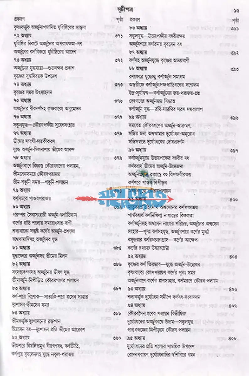 মহাভারত প্রথম ও দ্বিতীয় খণ্ড (রাজ সংস্করণ) Hindu Religious Books
