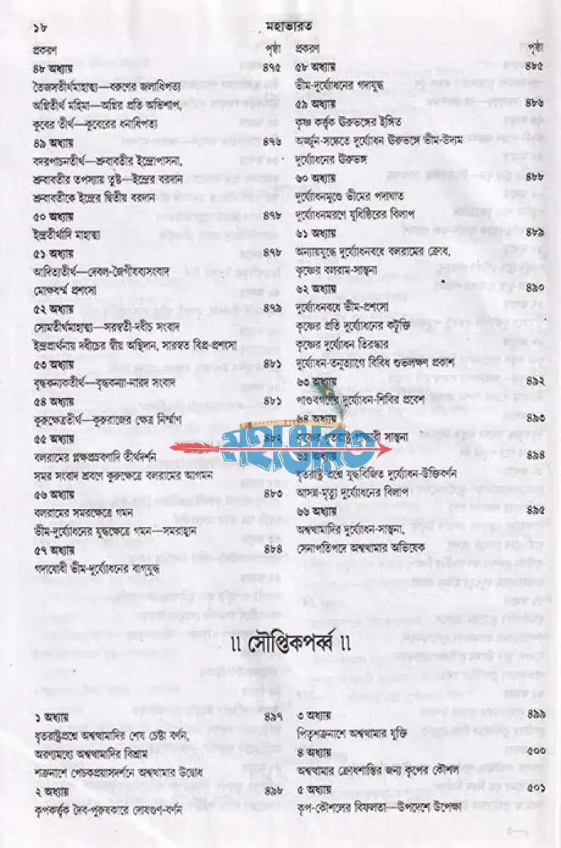 মহাভারত প্রথম ও দ্বিতীয় খণ্ড (রাজ সংস্করণ) Hindu Religious Books