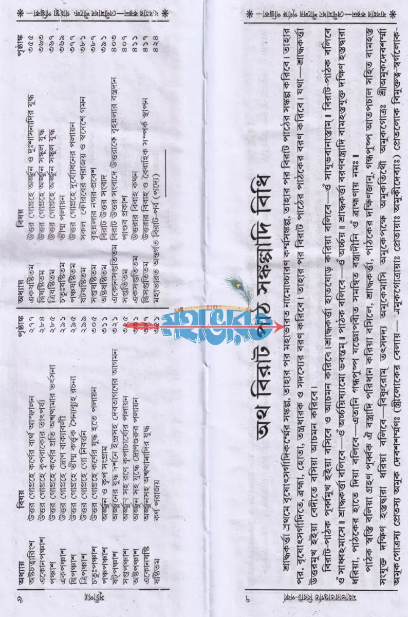 মহাভারতান্তর্গত বিরাট পর্ব্ব Hindu Religious Books