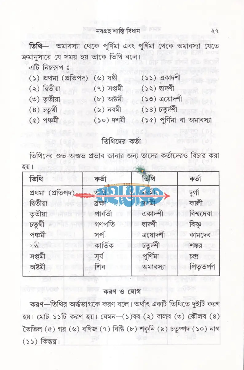 মানবজীবনে গ্রহ নক্ষত্রের প্রভাব নবগ্রহ শান্তি বিধান Hindu Religious Books