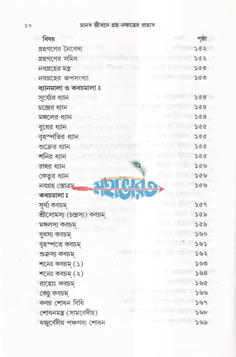 মানবজীবনে গ্রহ নক্ষত্রের প্রভাব নবগ্রহ শান্তি বিধান Hindu Religious Books