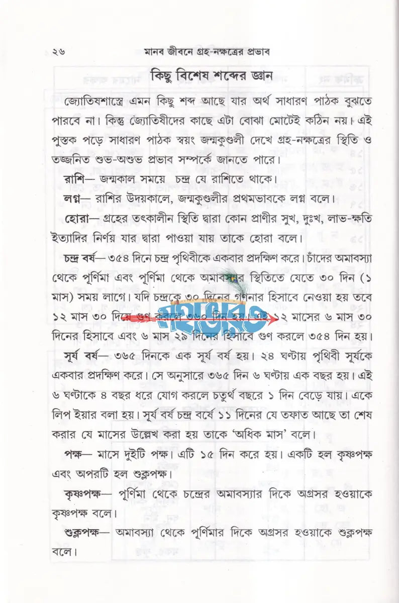 মানবজীবনে গ্রহ নক্ষত্রের প্রভাব নবগ্রহ শান্তি বিধান Hindu Religious Books