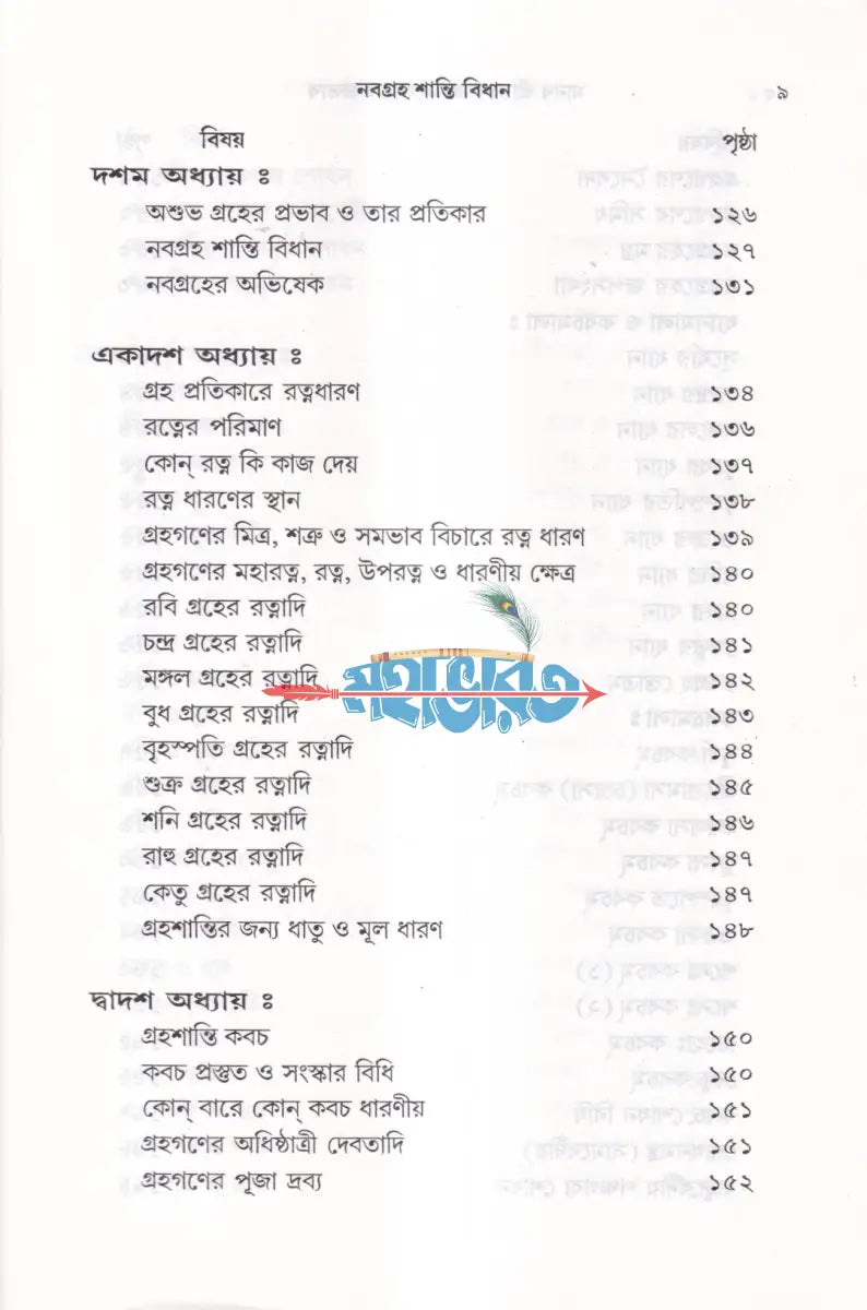 মানবজীবনে গ্রহ নক্ষত্রের প্রভাব নবগ্রহ শান্তি বিধান Hindu Religious Books