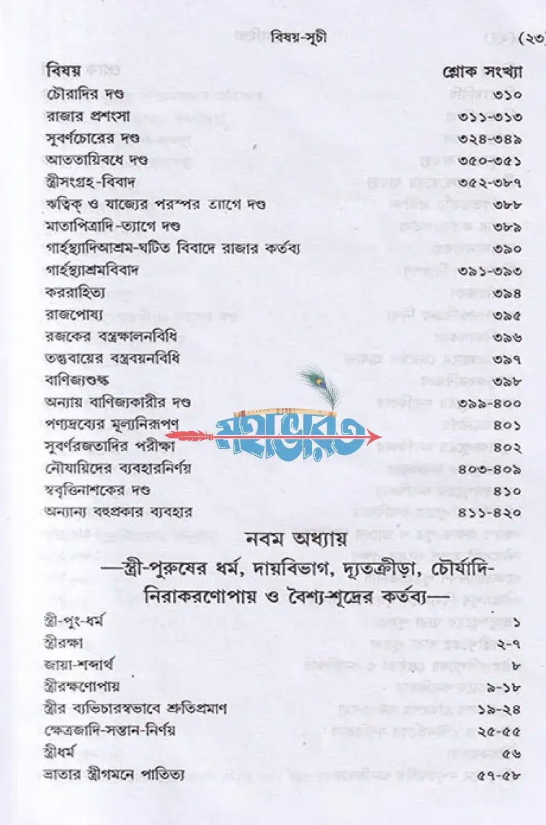 মনুসংহিতা Hindu Religious Books