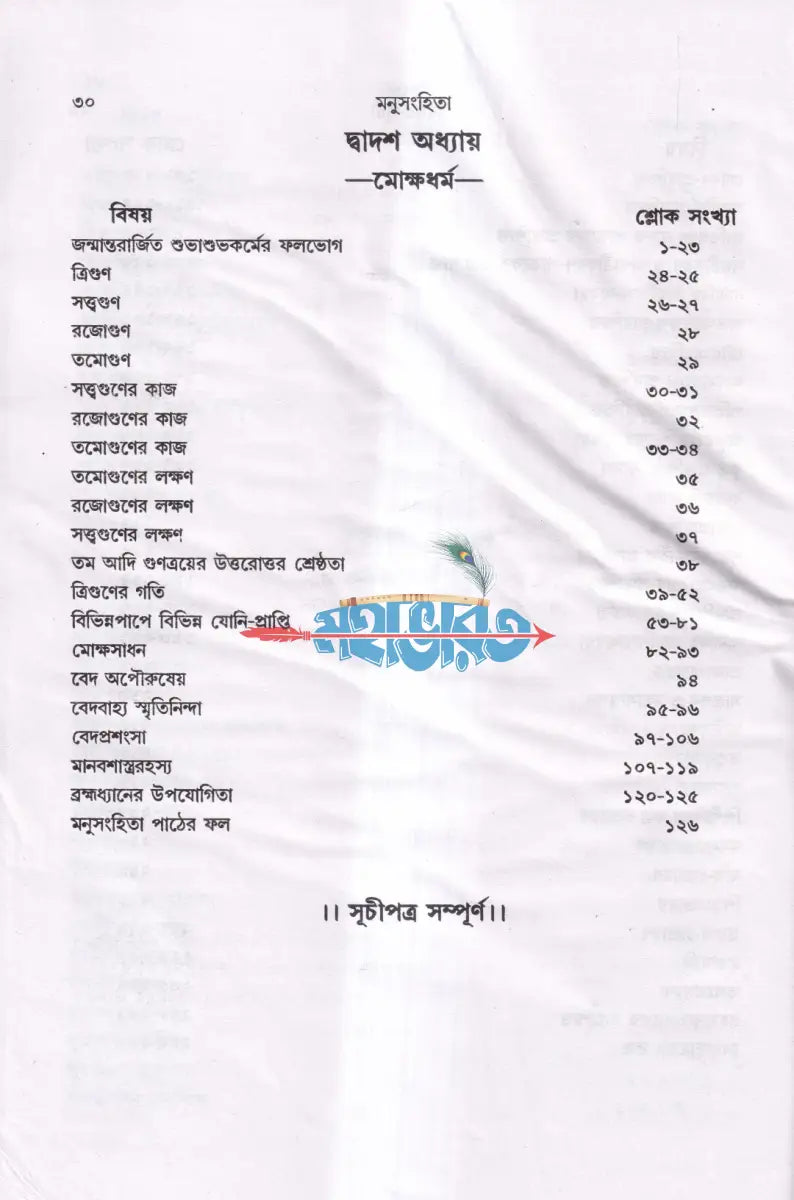 মনুসংহিতা Hindu Religious Books