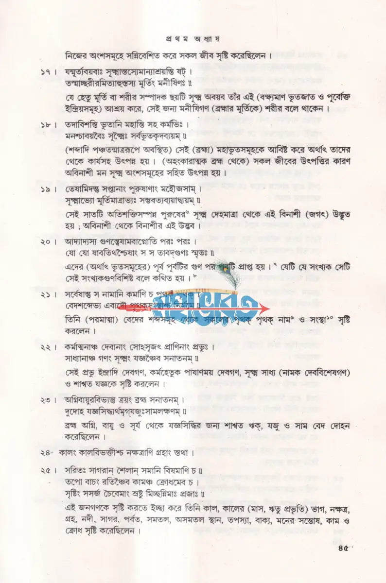 মনুসংহিতা Hindu Religious Books