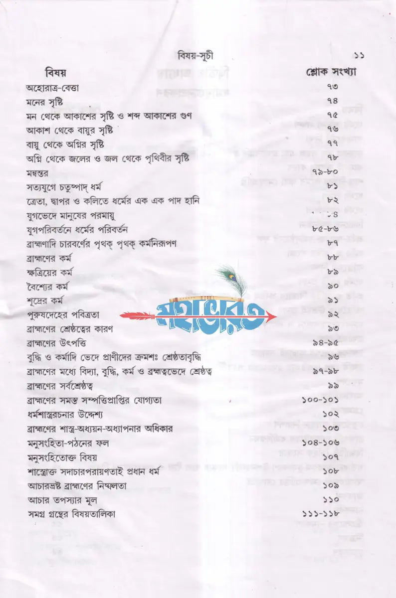 মনুসংহিতা Hindu Religious Books