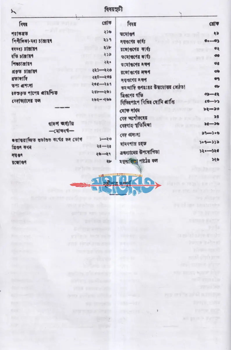 মনুসংহিতা Hindu Religious Books