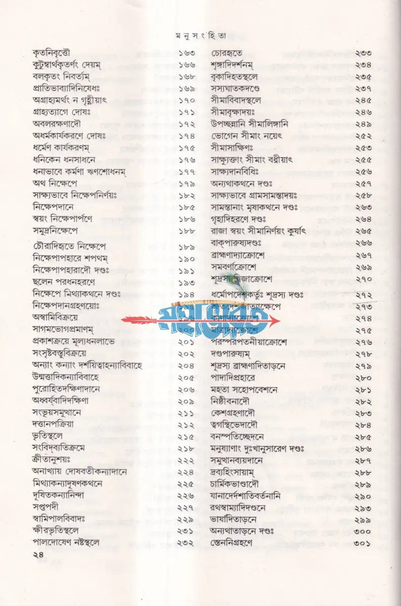 মনুসংহিতা Hindu Religious Books