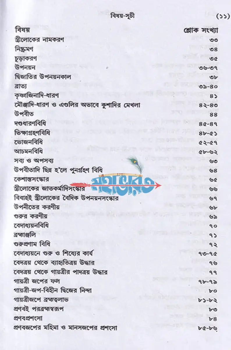 মনুসংহিতা Hindu Religious Books