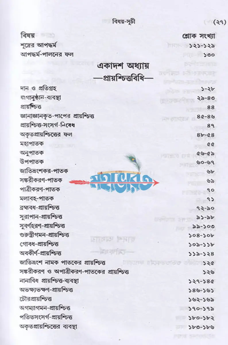 মনুসংহিতা Hindu Religious Books
