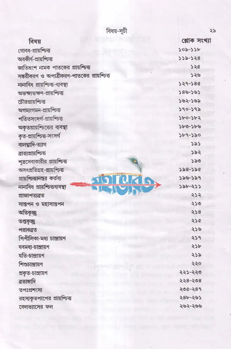 মনুসংহিতা Hindu Religious Books