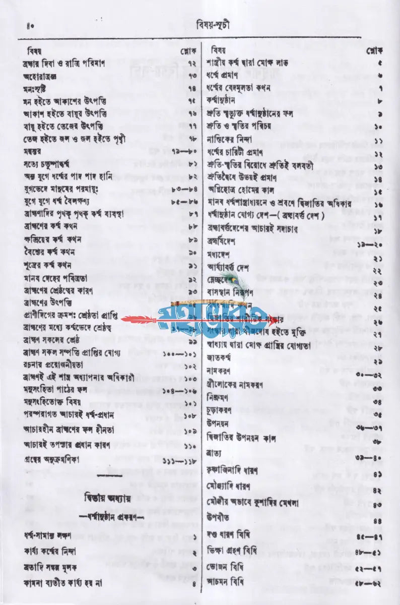 মনুসংহিতা Hindu Religious Books