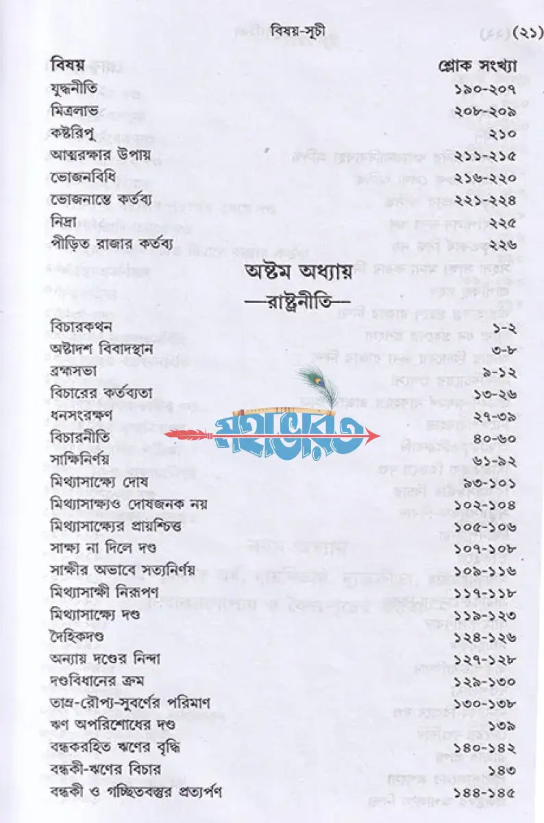 মনুসংহিতা Hindu Religious Books