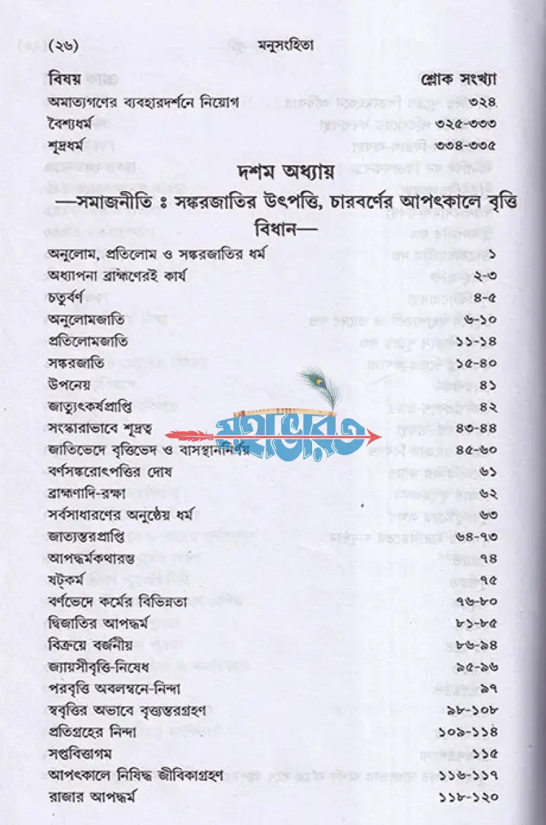 মনুসংহিতা Hindu Religious Books