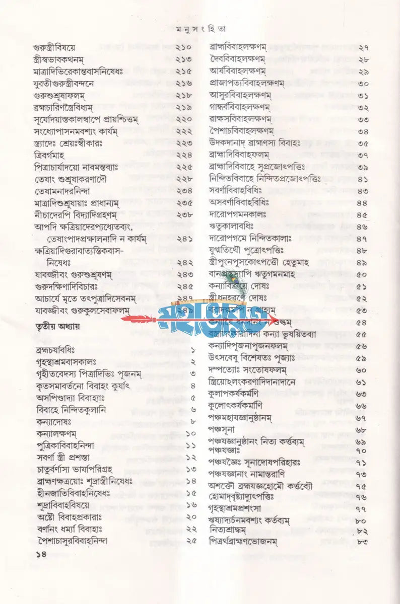 মনুসংহিতা Hindu Religious Books