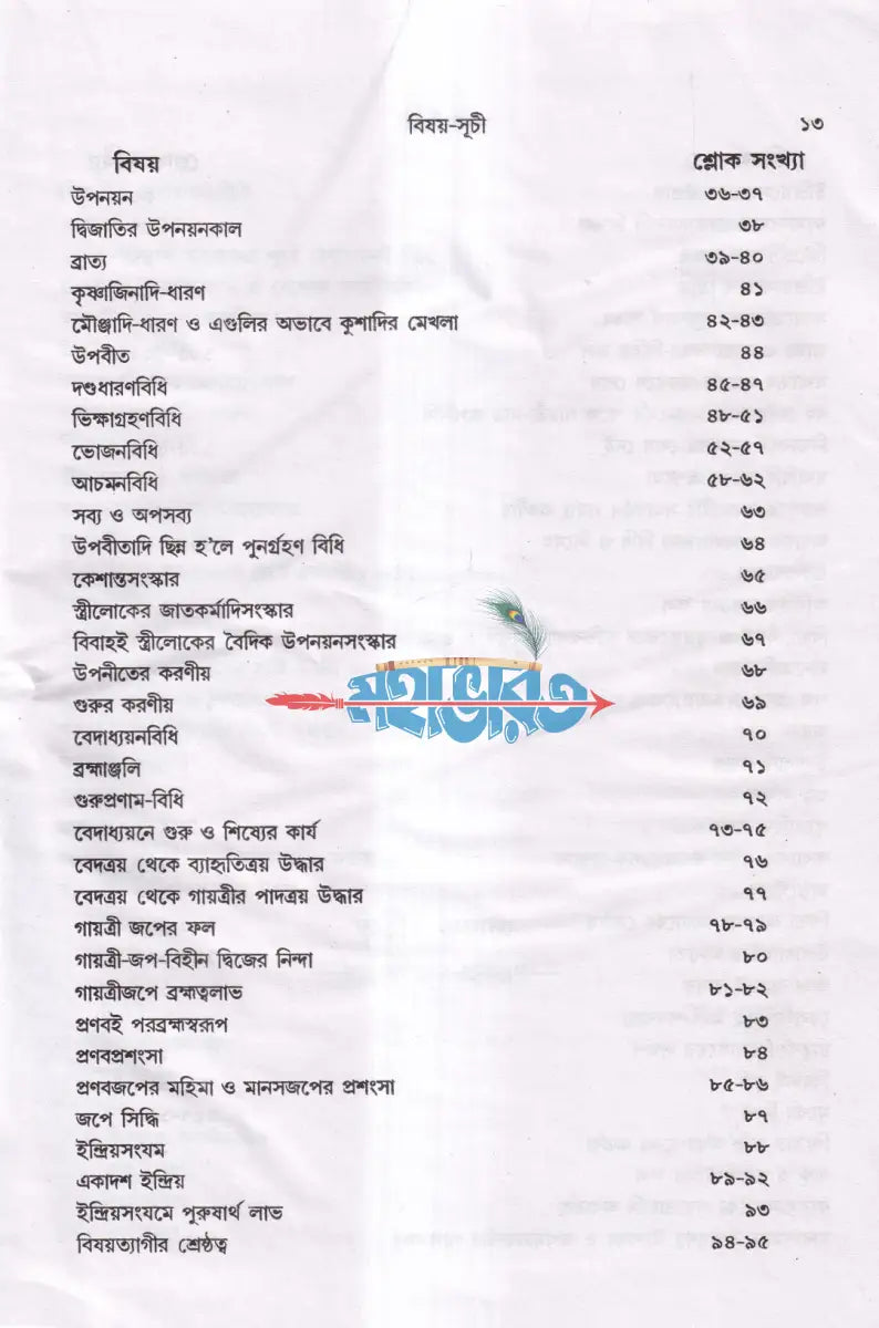 মনুসংহিতা Hindu Religious Books