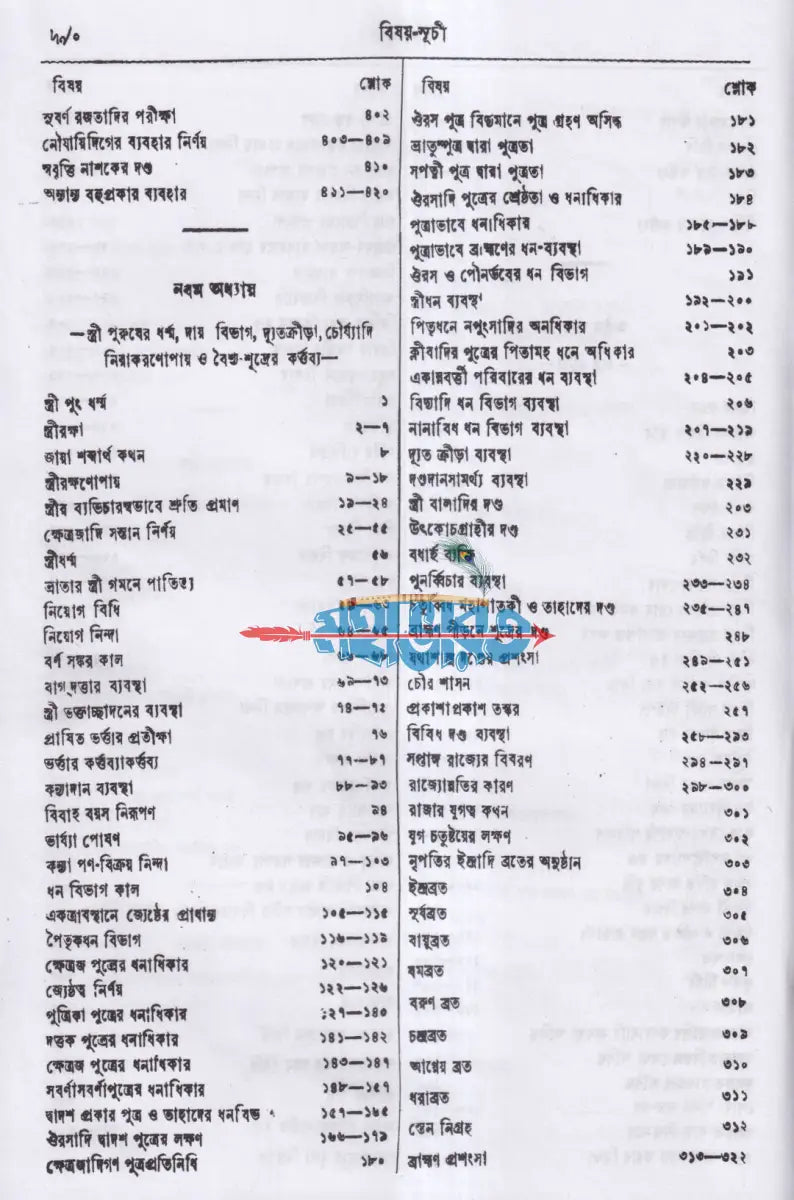 মনুসংহিতা Hindu Religious Books