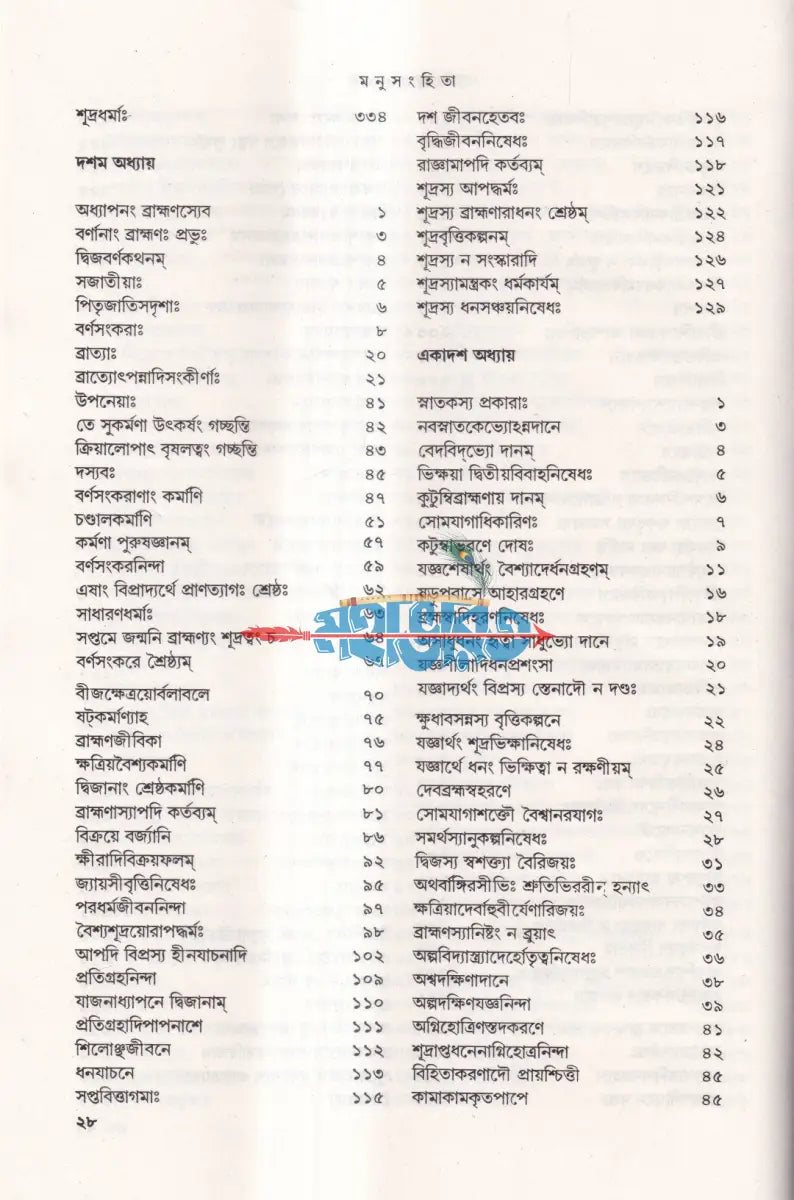 মনুসংহিতা Hindu Religious Books